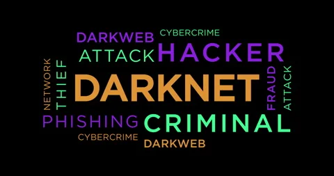Darknet kinetic text abstract concept loop Stock Footage 276166895