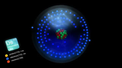 Darmstadtium atom, with element's symbol, number, mass and element type color. Stock Footage 29671688