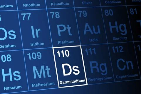 Darmstadtium on periodic table of the elements, with element symbol Ds Stock Illustration