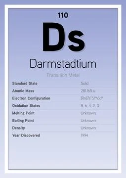 Darmstadtium Periodic Table Elements Info Card (Layered Vector Illustration) Stock Illustration
