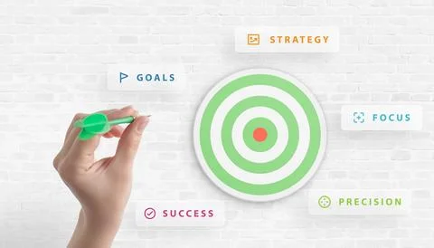 Dart hitting the target surrounded by words like goals, strategy, success Stock Photos