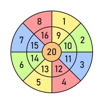 Dartboard score sections game. Target for shooting. Vector darts board chart. Stock Illustration