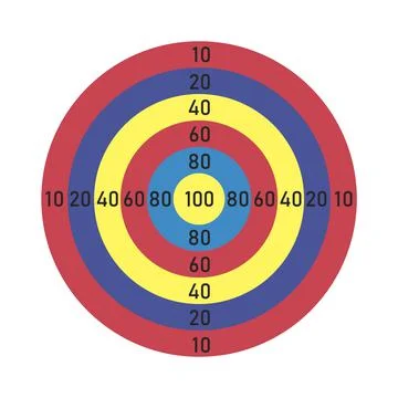 Dartboard score sections game. Target for shooting. Vector darts board chart Stock Illustration