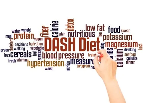 DASH diet word cloud and hand writing concept イラスト素材