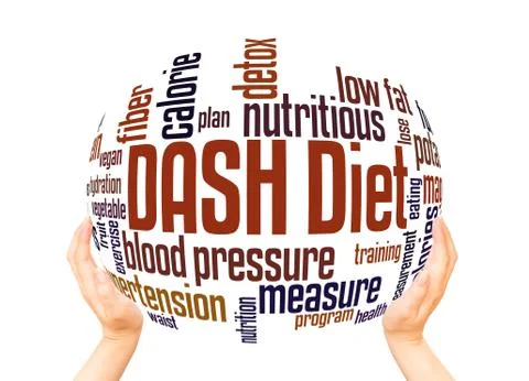 DASH diet word cloud sphere concept Illustrazione stock