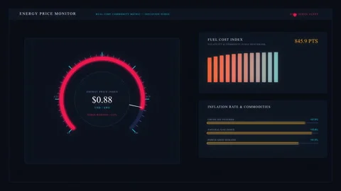 Dashboard, analytics, chart, graph, ui, interface, meter, gauge, data, stat.. Stock Footage 346864817