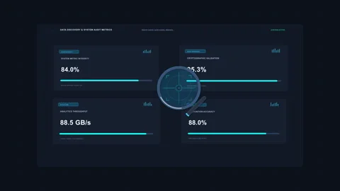 Dashboard analytics data analysis management strategy technology digital Stock Footage 347941029