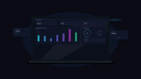 Dashboard analytics data chart interface software technology digital business Stock Footage 347941017