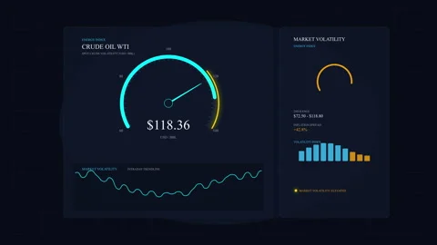 Dashboard, analytics, technology, ui, ux, interface, hud, data, chart, graph Stock Footage 346864849