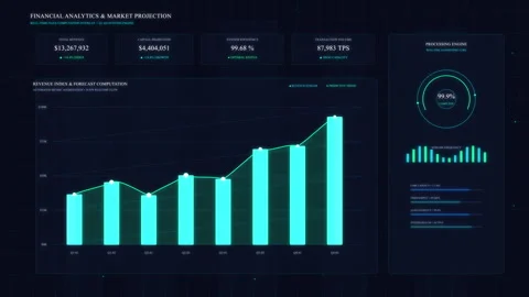 Dashboard chart analytics data interface UI loop motion graphic Stock Footage 346545620