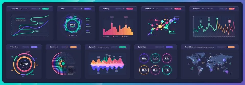 Dashboard data charts, infographics graphs Ilustración de archivo