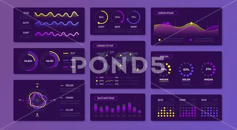 Dashboard data infographic. UI kit for website admin panel with graphs ... image.