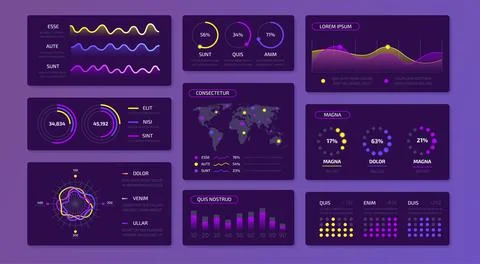 Dashboard data infographic. UI kit for website admin panel with graphs charts Stock Illustration
