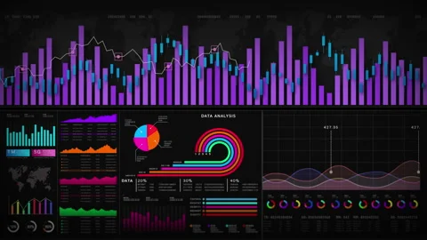 Dashboard with data visualization elements, including charts, graphs. Vídeo Stock 294284954