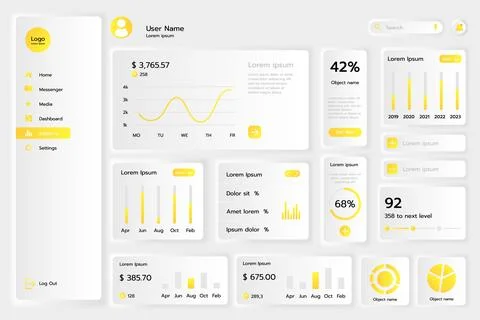 Dashboard design UX. Wireframe analytics, app template, UI website, yellow Illustrazione stock