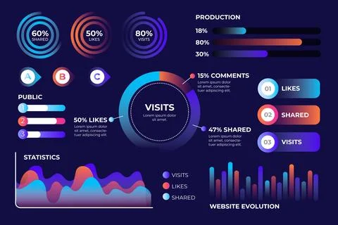 Dashboard element collection chart 스톡 일러스트
