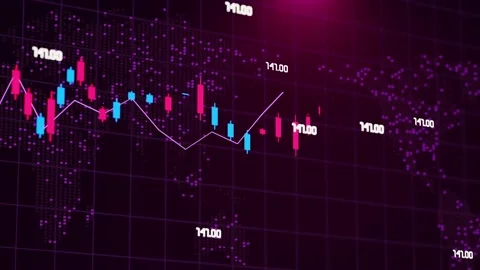 Dashboard graph of forex statistics, business and financial analytics, prof.. Stock Footage