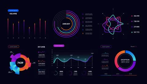 Dashboard infographic interface. Data visualization pie charts, workflow Stockillustratie