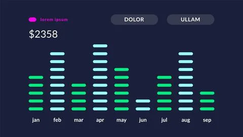 Dashboard infographic. Technology trading platform with statistics graphs Stock Illustration