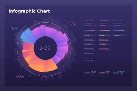 Dashboard infographic template with modern design annual statistics graphs. 库存插图