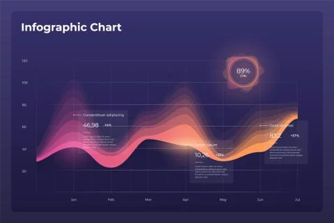 Dashboard infographic template with modern design annual statistics graphs. Stock Illustration