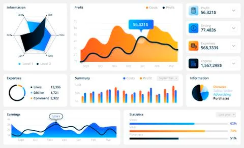 Dashboard. Infographic UI elements for mobile application. Website visits and Stock Illustration