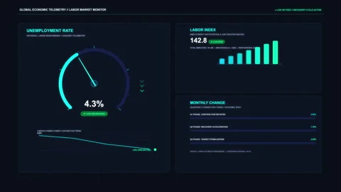 Dashboard interface analytics data graph hud screen motion graphic loop Stock Footage 346865085