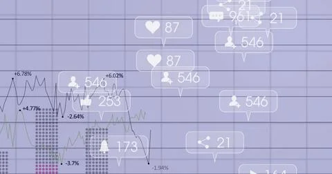 Dashboard interface showing line and bar chart trends, with percentage labels Stock Photos