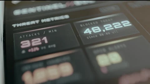 Dashboard interface showing real-time cybersecurity threat metrics Stock Footage 331124952