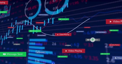On dashboard load bars fluctuating and trend lines flowing as UI labels sliding Stock Footage 312483242