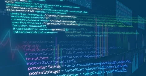 On dashboard load code scrolling charts shifting line graph pulsing visualizing Video stock 310664876