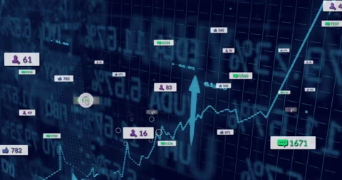 On dashboard load line graph emerging 3D grid with cursor highlighting spikes Stock Footage 311884837