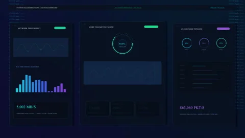 Dashboard loop motion graphic with analytics, charts, graphs, and HUD Stock Footage 346546844