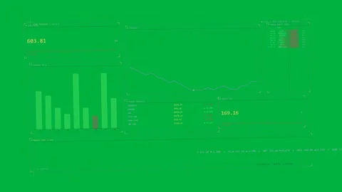 Dashboard receiving feed updating charts reflecting data tilting settling Stock Footage 333630421
