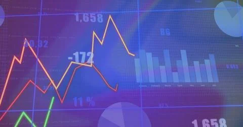 Dashboard showing financial data on interface with colored line graphs, bar Stock Photos