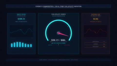 Dashboard speedometer data graph analytics monitor HUD motion graphic Stock Footage 346865210