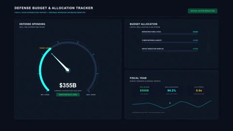 Dashboard, speedometer, interface, analytics, HUD, motion graphic 動画素材 346864884