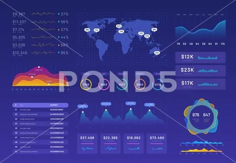 Dashboard template. Ux ui analytics interface, information panel with ...