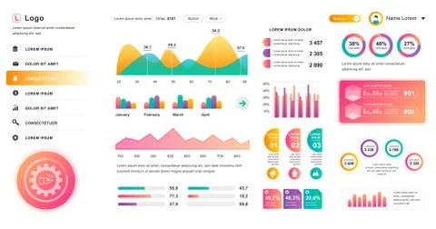 Dashboard UI. Admin panel vector design Stock Illustration