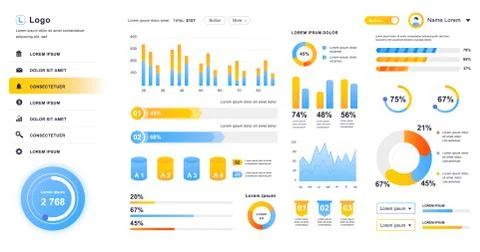 Dashboard UI. Admin panel vector design Illustrazione stock