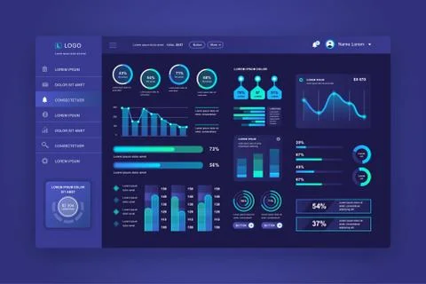 Dashboard UI. Admin panel vector design Illustrazione stock