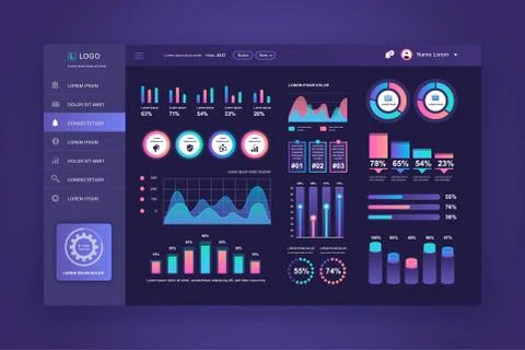 Dashboard UI. Admin panel vector design Stockillustratie