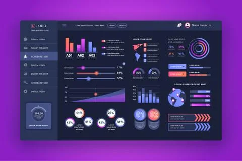 Dashboard UI. Admin panel vector design Stock Illustration