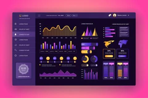 Dashboard UI. Admin panel vector design Illustrazione stock
