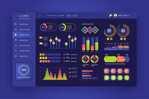 Dashboard UI. Admin panel vector design Illustrazione stock