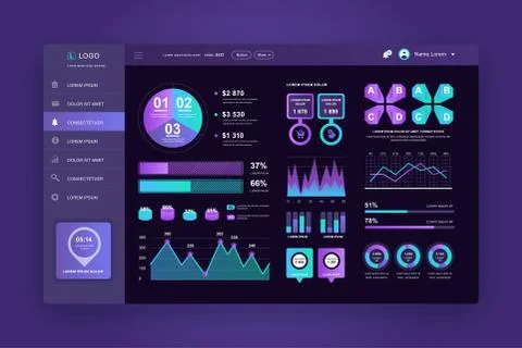 Dashboard UI. Admin panel vector design Illustrazione stock