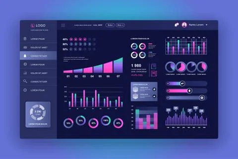 Dashboard UI. Admin panel vector design Stock Illustration