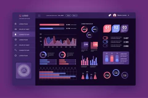 Dashboard UI. Admin panel vector design Stock Illustration