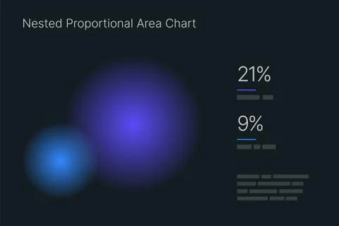 Dashboard UI and UX Kit with data visualization. Illustrazione stock