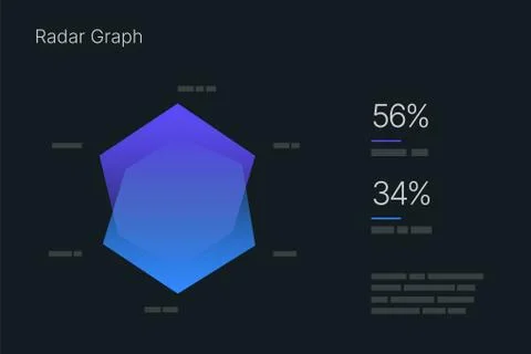 Dashboard UI and UX Kit with data visualization. Illustrazione stock